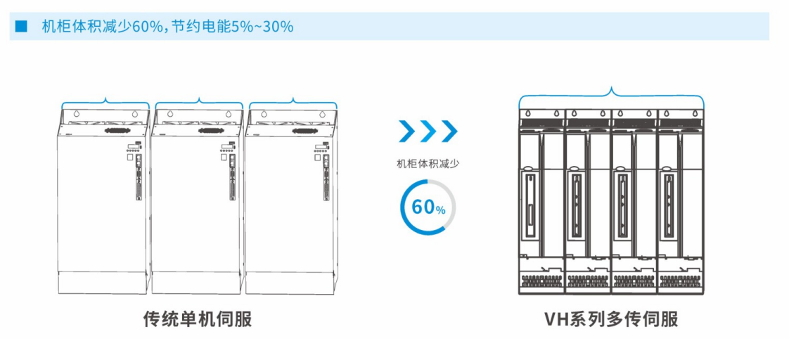 VH系列2.png