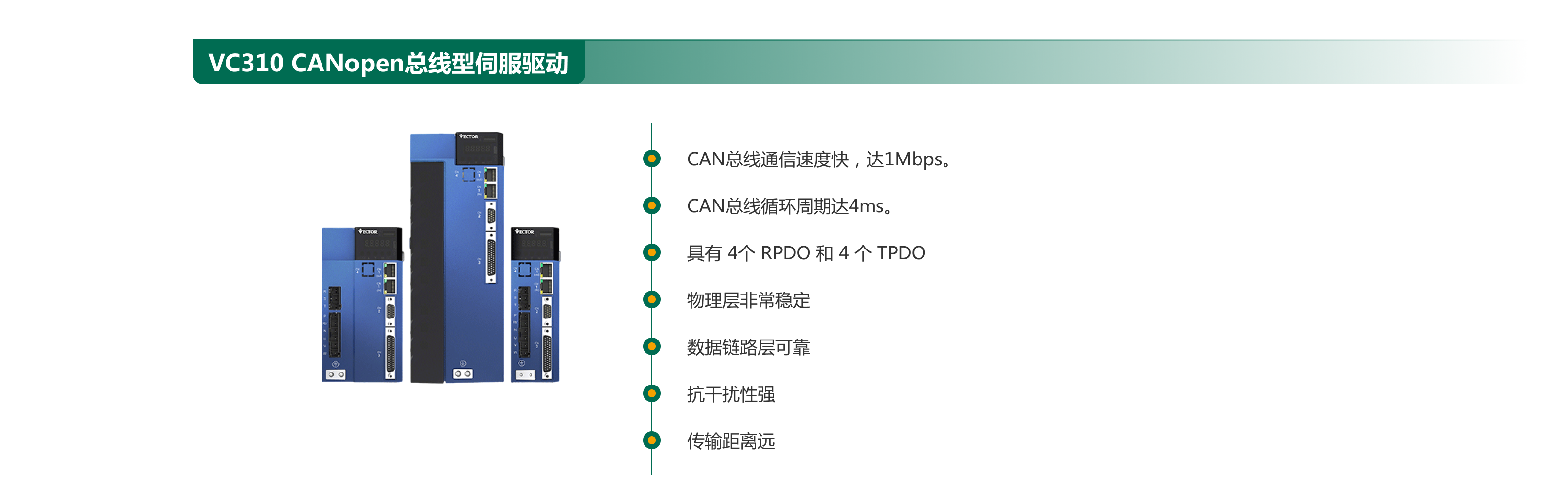 1765681392833825.png VC310 CANopen總線型伺服驅(qū)動.png